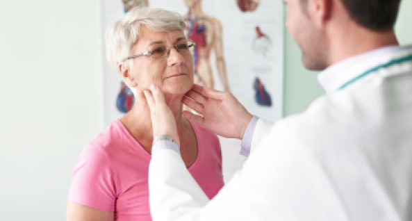 Комплексное обследование при патологии щитовидной железы